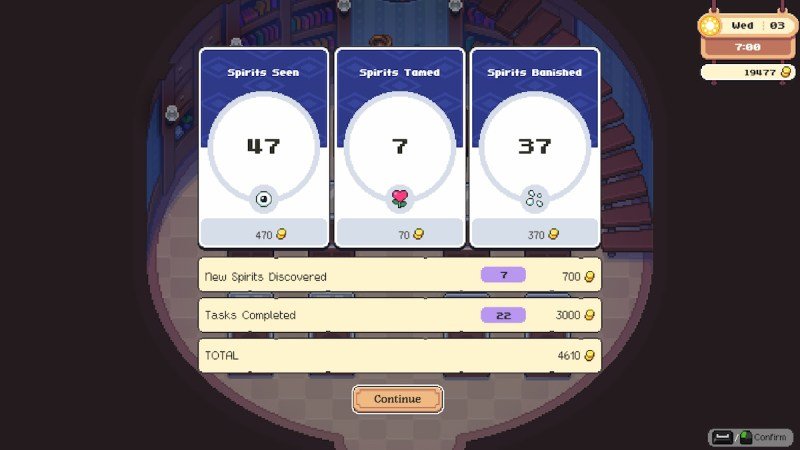 Best Ways To Earn Money Fast Best Ways To Earn Money Fast