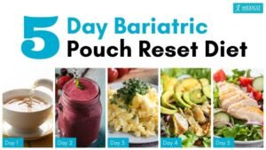 Easy Liquid Diet For Weight Loss
