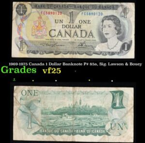 Easy Money 101: Canadian Edition