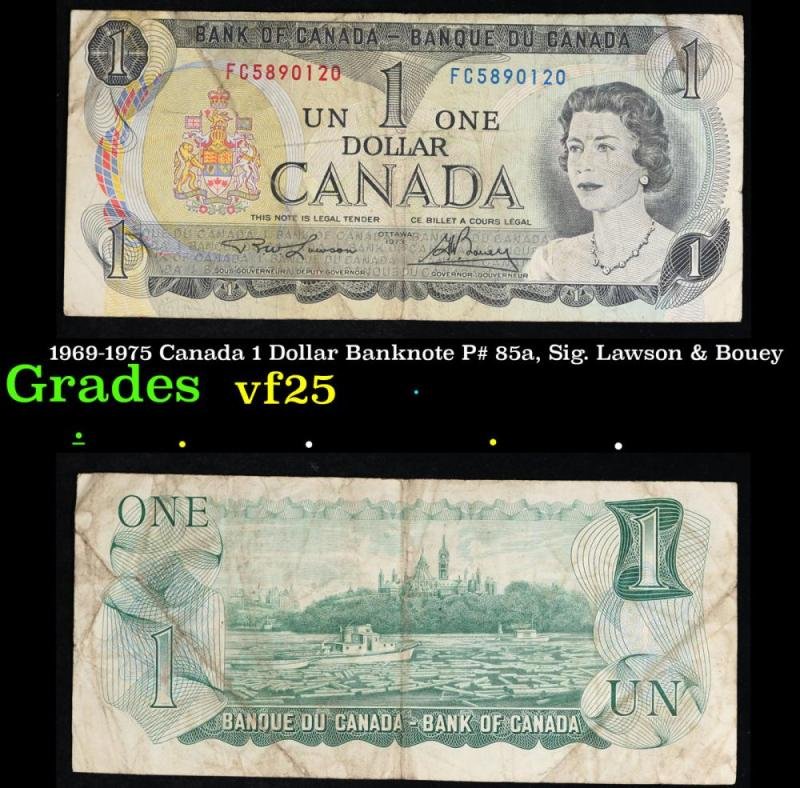 Easy Money 101: Canadian Edition