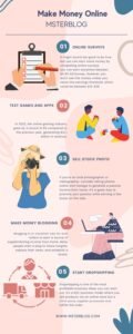 Good Ways To Earn Money