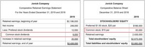 How To Do A Retained Earnings Statement