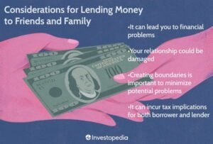 How To Lend Your Money