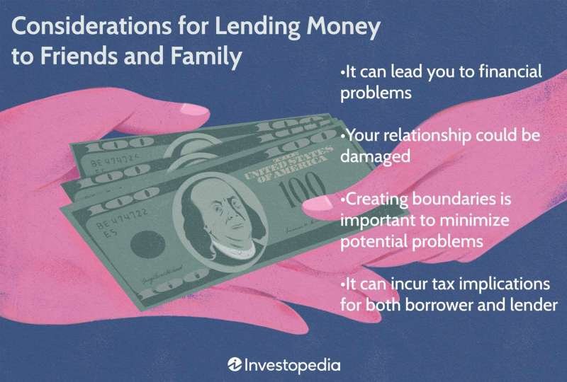 How To Lend Your Money How To Lend Your Money