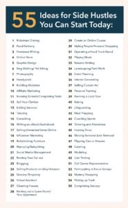 How To Make Extra Money Side Jobs