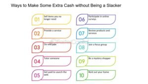 How To Make Some Money On The Side