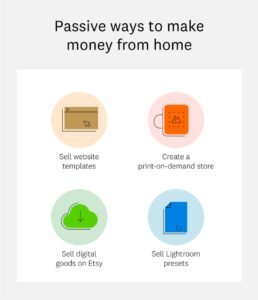 How To Make Some Quick Money Legally