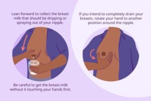 How To Produce Breast Milk While Not Pregnant