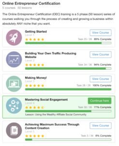 Is Anyone Making Money With Wealthy Affiliate