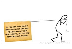 Losing Motivation To Lose Weight