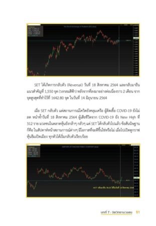 Making Millions In The Stock Market