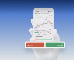 Making Money From Cfd Trading