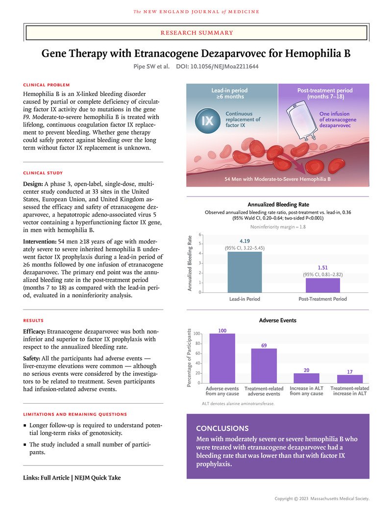 Medical Terminology In Spanish Pdf Medical Terminology In Spanish Pdf