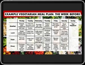 Nutrition Plan For Weight Loss Pdf