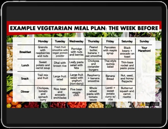 Nutrition Plan For Weight Loss Pdf