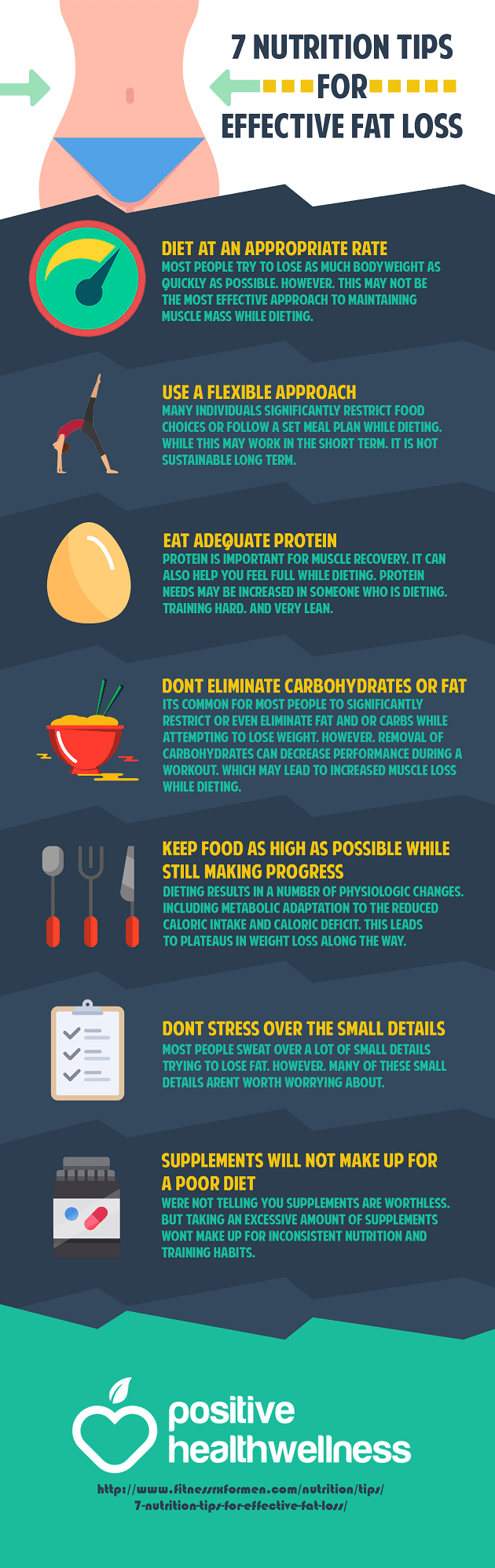 Nutrition Tips For Losing Weight