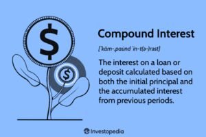 Quick And Easy Financial Fixes: Canadian Edition