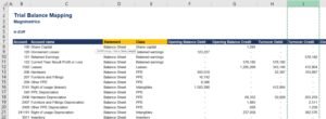 Retained Earnings Formula Balance Sheet