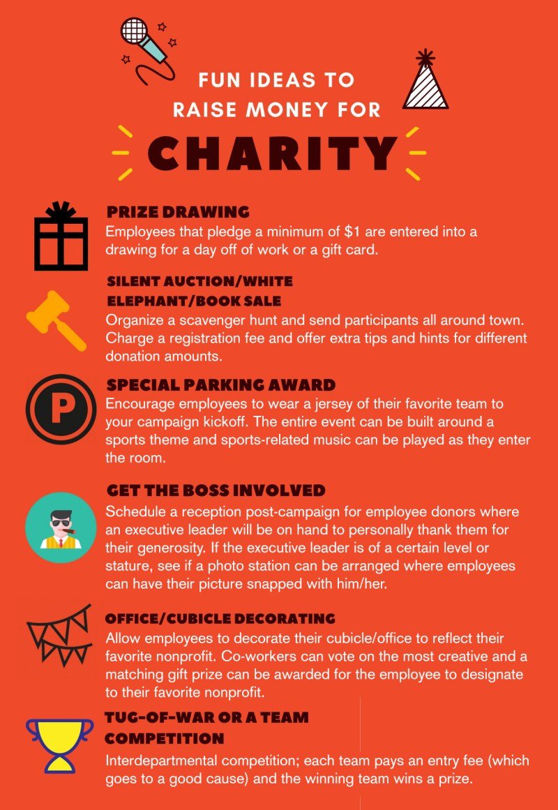Ways To Raise Money Fast Ways To Raise Money Fast