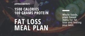 Best Diet Plan For Fat Loss And Muscle Gain