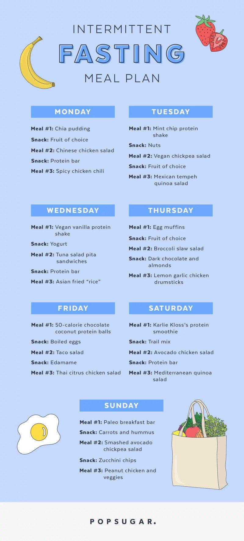 Best Meal Plan For Intermittent Fasting Best Meal Plan For Intermittent Fasting