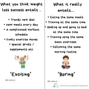Daily Routine For Losing Weight