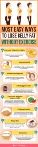 Drinks To Help Lose Belly Fat