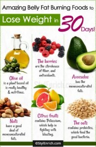 Eat Healthy To Lose Belly Fat