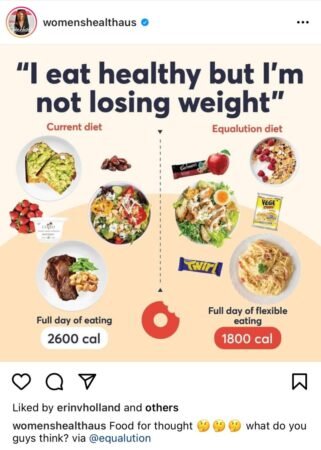 Eating Right But Not Losing Weight