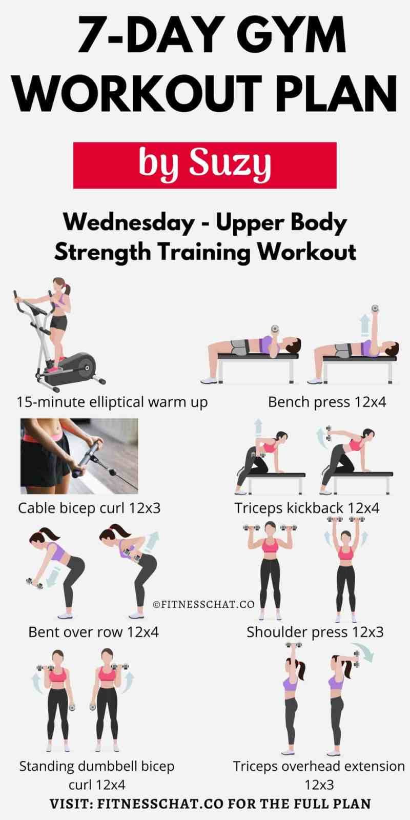 Exercise Routine For Losing Weight