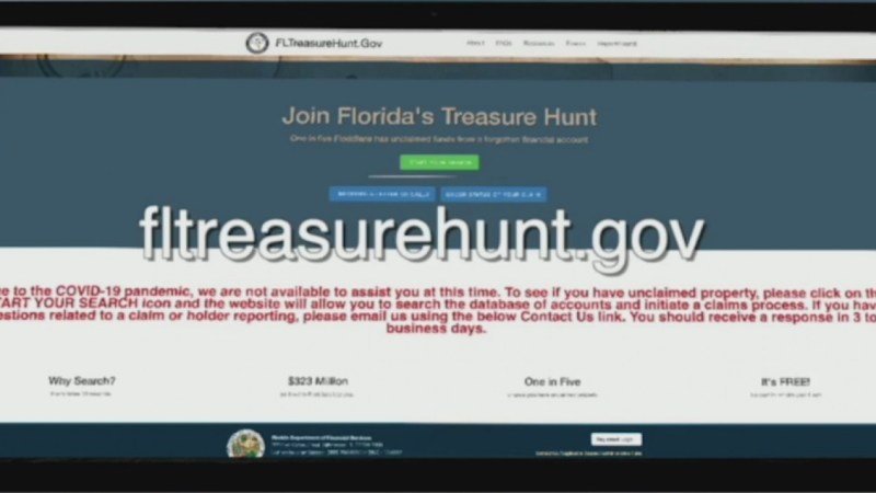 Florida Treasure Hunt Unclaimed Money Florida Treasure Hunt Unclaimed Money