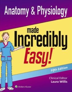 Fluids And Electrolytes Made Incredibly Easy 5th Edition
