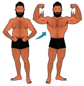 Gaining Weight While Dieting And Exercising