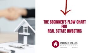 How To Make Millions In Real Estate Investing