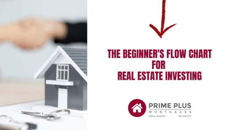 How To Make Millions In Real Estate Investing
