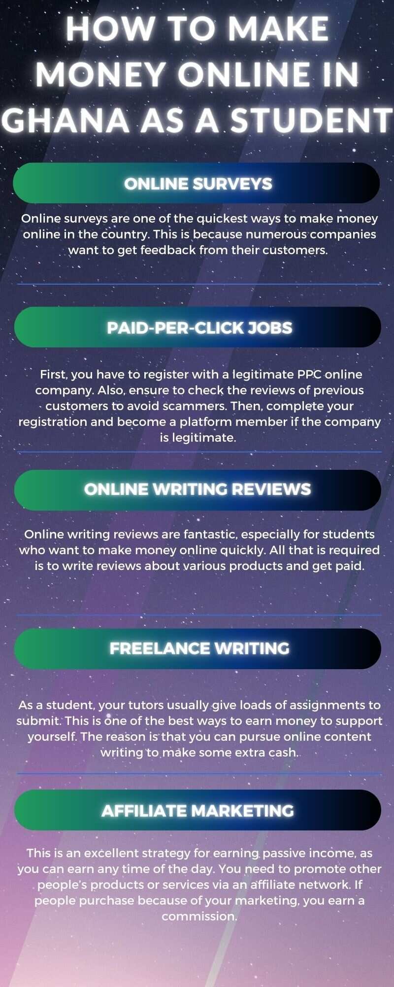 Making Quick Money Online Free