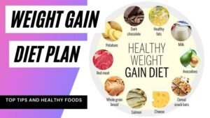 Meal Plan For Losing Weight And Gaining Muscle