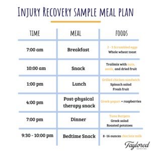 Meal Plans For Athletes To Lose Weight