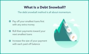 Pay Off Debt Or Save Calculator