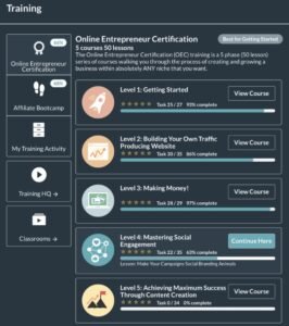 Wealthy Affiliate Scam Or Legit