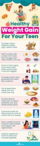 What Foods To Eat To Gain Muscle