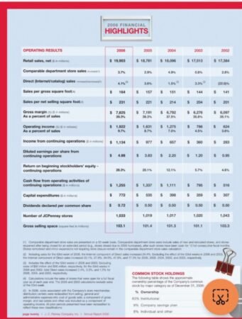 What Is The Difference Between Net Income And Cash Flow