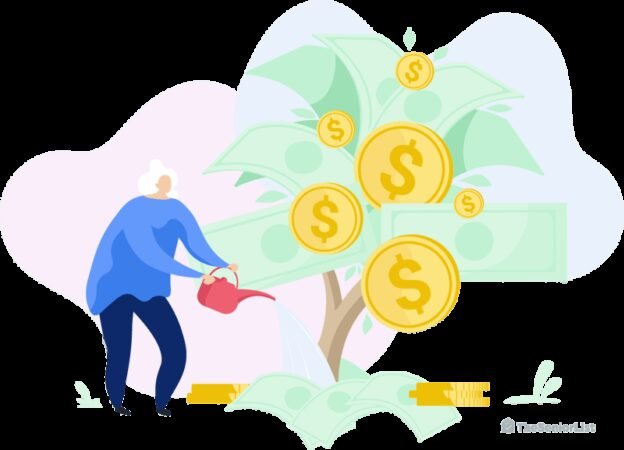 Whats The Best Way To Invest Money