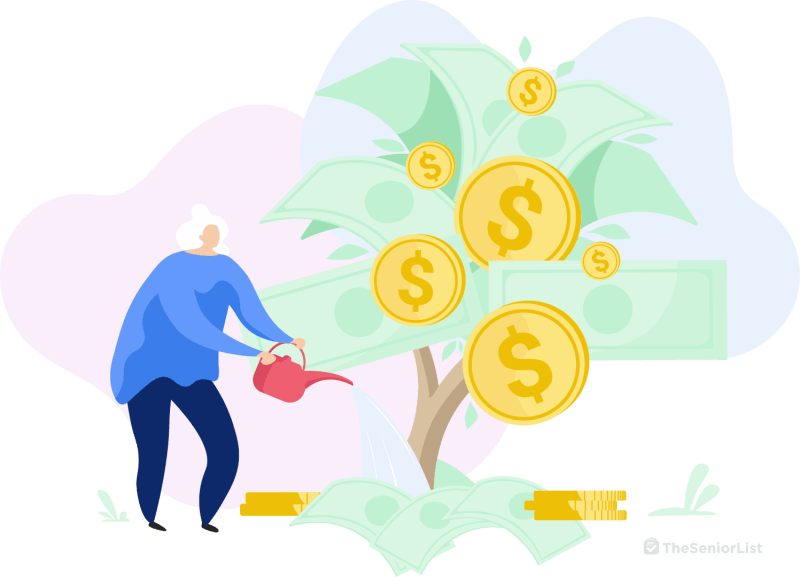 Whats The Best Way To Invest Money Whats The Best Way To Invest Money