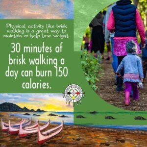 30 Minutes Walking Calories Burned