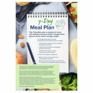 7 Day Meal Plans For Diabetics