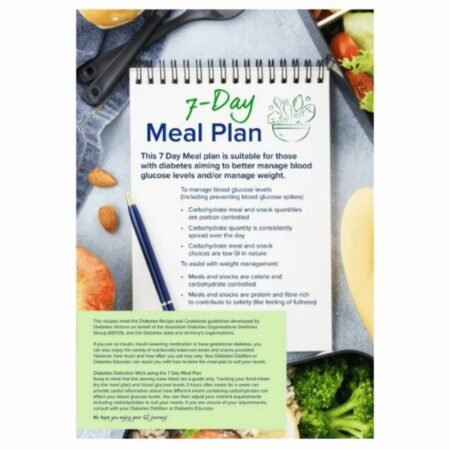 7 Day Meal Plans For Diabetics