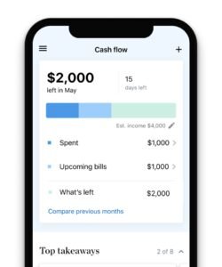 Best Website To Earn Money Taking Surveys
