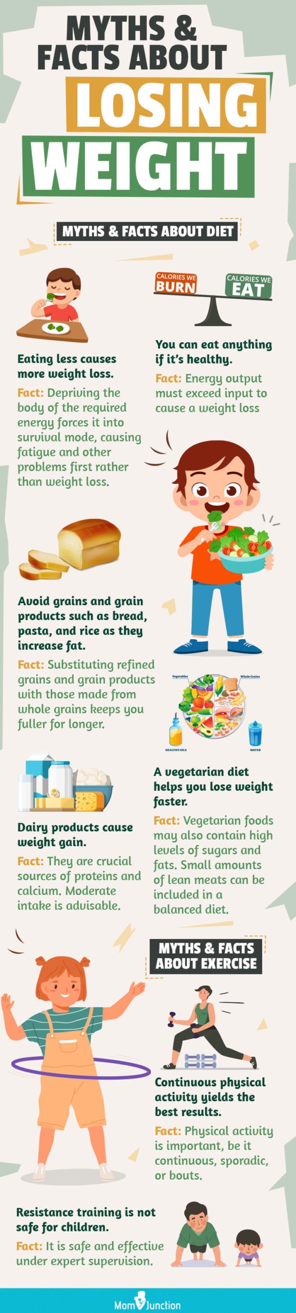 Foods For Quick Weight Loss Foods For Quick Weight Loss