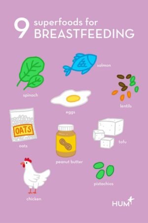 Good Foods To Eat While Breastfeeding